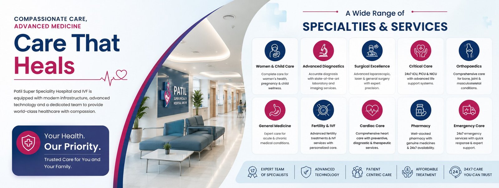 Care That Heals — A Wide Range of Specialities & Services